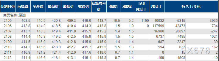 图片点击可在新窗口打开查看