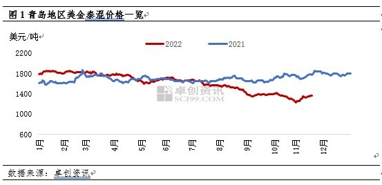 2024新澳门2024免费原料网